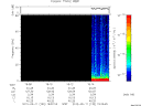 T2012132_19_75KHZ_WBB thumbnail Spectrogram