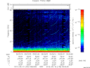 T2012133_09_75KHZ_WBB thumbnail Spectrogram