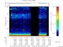 T2012133_14_75KHZ_WBB thumbnail Spectrogram