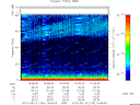 T2012133_16_75KHZ_WBB thumbnail Spectrogram
