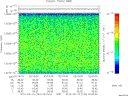 T2012134_02_10025KHZ_WBB thumbnail Spectrogram