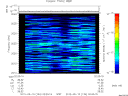 T2012134_02_2025KHZ_WBB thumbnail Spectrogram