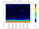 T2012134_11_75KHZ_WBB thumbnail Spectrogram