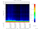 T2012136_09_75KHZ_WBB thumbnail Spectrogram