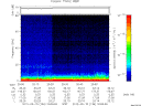 T2012136_20_75KHZ_WBB thumbnail Spectrogram