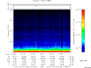 T2012136_21_75KHZ_WBB thumbnail Spectrogram