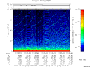 T2012137_11_75KHZ_WBB thumbnail Spectrogram