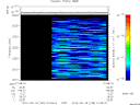 T2012139_01_2025KHZ_WBB thumbnail Spectrogram