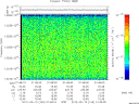 T2012140_01_10025KHZ_WBB thumbnail Spectrogram