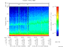 T2012140_20_75KHZ_WBB thumbnail Spectrogram