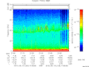T2012140_21_75KHZ_WBB thumbnail Spectrogram
