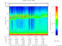 T2012140_22_75KHZ_WBB thumbnail Spectrogram