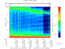 T2012141_03_75KHZ_WBB thumbnail Spectrogram