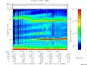 T2012141_04_75KHZ_WBB thumbnail Spectrogram