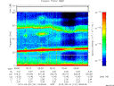 T2012141_05_75KHZ_WBB thumbnail Spectrogram
