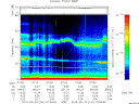 T2012141_07_75KHZ_WBB thumbnail Spectrogram