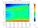 T2012141_09_75KHZ_WBB thumbnail Spectrogram