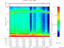 T2012141_10_75KHZ_WBB thumbnail Spectrogram