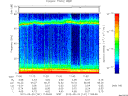 T2012141_11_75KHZ_WBB thumbnail Spectrogram