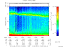 T2012141_13_75KHZ_WBB thumbnail Spectrogram