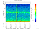 T2012141_15_75KHZ_WBB thumbnail Spectrogram