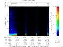 T2012143_02_75KHZ_WBB thumbnail Spectrogram