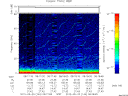 T2012144_08_75KHZ_WBB thumbnail Spectrogram