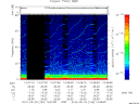 T2012144_14_75KHZ_WBB thumbnail Spectrogram