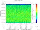T2012145_03_10025KHZ_WBB thumbnail Spectrogram