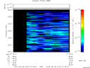 T2012147_01_2025KHZ_WBB thumbnail Spectrogram