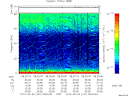 T2012147_08_75KHZ_WBB thumbnail Spectrogram