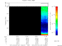 T2012147_10_75KHZ_WBB thumbnail Spectrogram