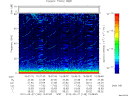 T2012148_15_75KHZ_WBB thumbnail Spectrogram