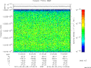 T2012151_01_10025KHZ_WBB thumbnail Spectrogram