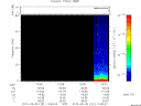 T2012151_10_75KHZ_WBB thumbnail Spectrogram