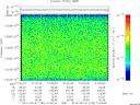 T2012152_01_10025KHZ_WBB thumbnail Spectrogram