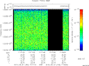 T2012152_17_10025KHZ_WBB thumbnail Spectrogram