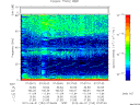 T2012153_07_75KHZ_WBB thumbnail Spectrogram
