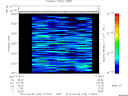 T2012154_17_2025KHZ_WBB thumbnail Spectrogram