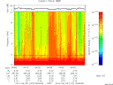 T2012157_04_10KHZ_WBB thumbnail Spectrogram