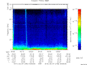 T2012159_00_75KHZ_WBB thumbnail Spectrogram