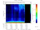 T2012159_01_75KHZ_WBB thumbnail Spectrogram