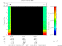 T2012159_02_10KHZ_WBB thumbnail Spectrogram