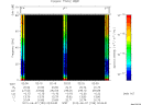 T2012159_02_75KHZ_WBB thumbnail Spectrogram