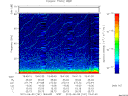 T2012161_19_75KHZ_WBB thumbnail Spectrogram