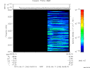 T2012163_06_2025KHZ_WBB thumbnail Spectrogram