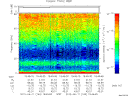 T2012163_19_75KHZ_WBB thumbnail Spectrogram