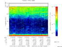 T2012164_01_75KHZ_WBB thumbnail Spectrogram