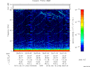 T2012164_05_75KHZ_WBB thumbnail Spectrogram