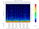 T2012165_02_75KHZ_WBB thumbnail Spectrogram